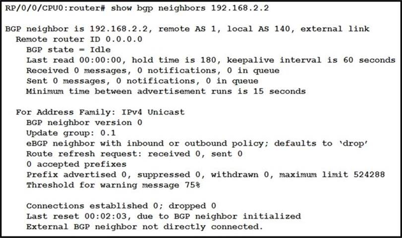 CCNP Service Provider Certified 350-501 SPCOR Dumps Online Sns-Brigh10